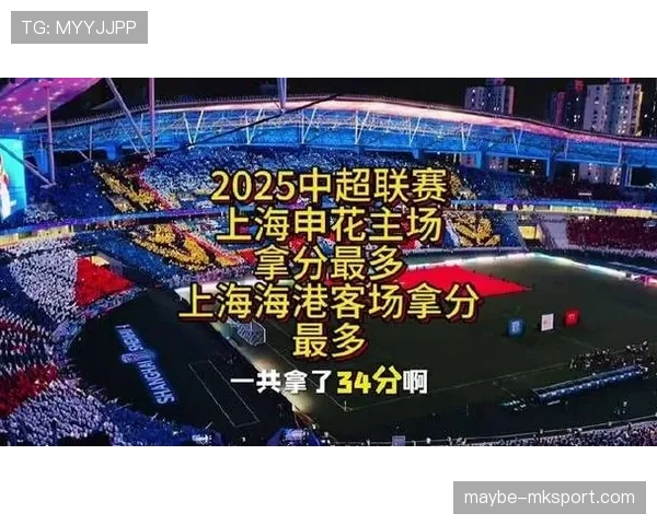 上海申花状态出色，赛季开局延续强势，主场展现良好竞技水平。