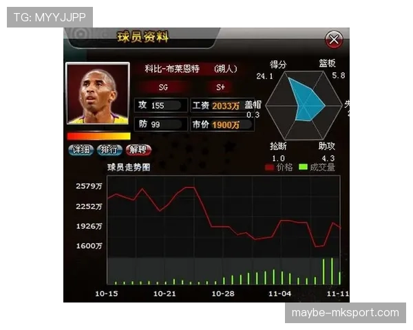 篮球新手必看：什么是回场违例及其常见触发场景