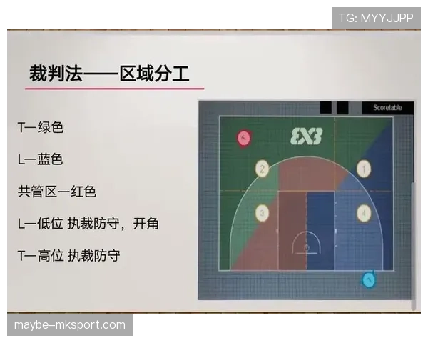 篮球加罚规则的具体判定标准与适用条件及执行流程解析 篮球加罚规则的具体判定标准与适用条件及执行流程解析